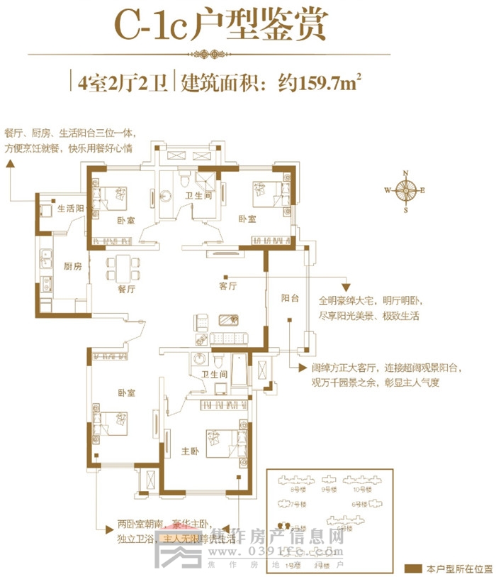 建業(yè)·壹號城邦159.7平戶型