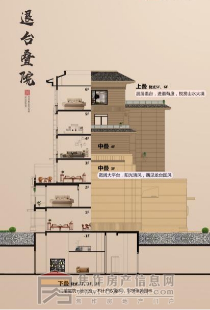 2019年4月13日恒大悅龍臺(tái)13#18#臻品洋房盛大加推,同期新中式園林?悅賢會(huì)所?時(shí)尚商街,共同開放供大家參觀體驗(yàn),恒大悅龍臺(tái)恭迎全城品鑒私家花園、觀景大陽(yáng)臺(tái)，推窗見景,贈(zèng)送約6米挑高地下實(shí)惠空間,先生的專享書房、太太的衣帽間,盡享洋房人生.組團(tuán)電話：400-0391-661轉(zhuǎn)8333