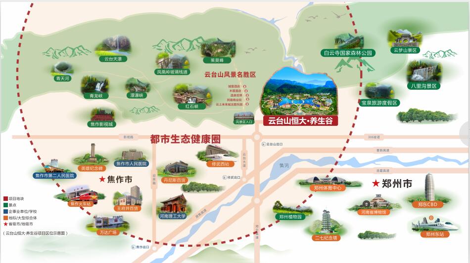 項(xiàng)目位于中原城市半小時(shí)經(jīng)濟(jì)圈，緊鄰306省道，距鄭云高速云臺(tái)山收費(fèi)站3km，依托鐵路、城軌、高速等立體交通網(wǎng)，連通西安、山東、武漢、上海、北京等省市，通達(dá)全國(guó)。修武西站距離云臺(tái)山有中巴旅游專(zhuān)線，直達(dá)云臺(tái)山景區(qū)，約三十分鐘車(chē)程：焦作火車(chē)站及焦作市區(qū)至云臺(tái)山，有三路公交車(chē)專(zhuān)線，約四十分鐘車(chē)程。