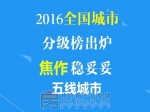 2016全國城市分級(jí)榜出爐  焦作列居五線城市