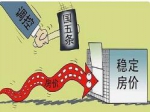 十余城市相繼收緊房地產(chǎn)調(diào)控政策