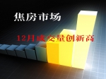 年末猛翹尾  12月焦作樓市成交量創(chuàng)新高