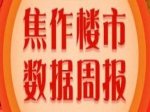 2月第二周焦作市成交商品住宅48套 均價6003元/㎡
