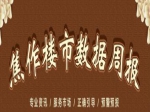 5月第二周焦作市成交商品住宅201套 均價6640元/㎡