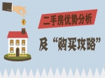二手房優(yōu)勢分析及“購買攻略”