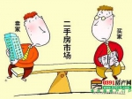 憂(yōu)市場(chǎng)降溫影響行情 新政后賣(mài)房人降低售房門(mén)檻