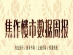5月第三周焦作市成交商品住宅139套 均價6840元/㎡