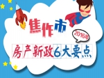 焦作房產(chǎn)新政6大要點
