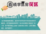 看清學(xué)區(qū)房誤區(qū)