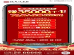 恒大78折優(yōu)惠強(qiáng)勢(shì)刷屏！3000賺35000保底10%