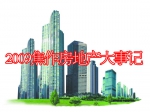 2009焦作房地產(chǎn)大事記